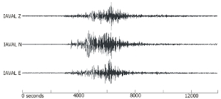 IAVAL seismic trace 10 sec lowpass filter