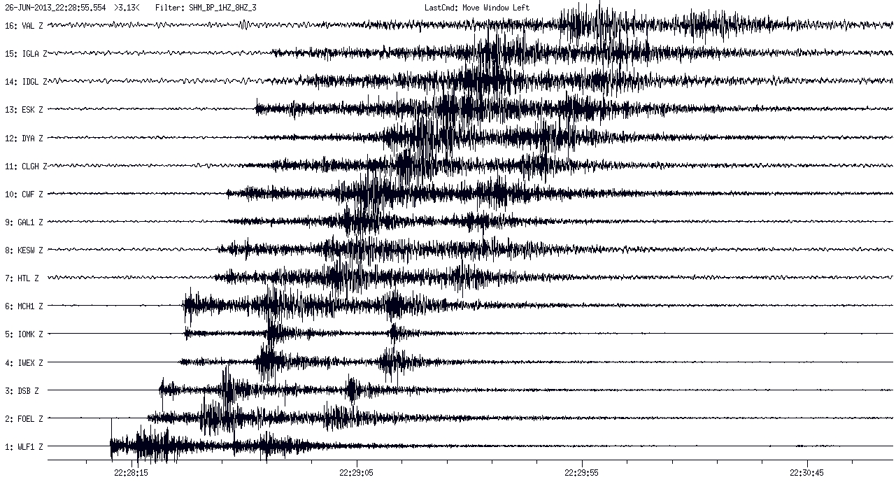 Seismic traces Lleyn Peninsula Wales 26062013